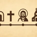 history of christianity timeline