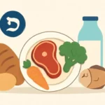 kashrut dietary laws