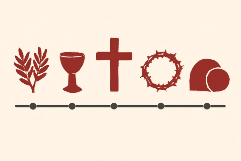 passion week timeline