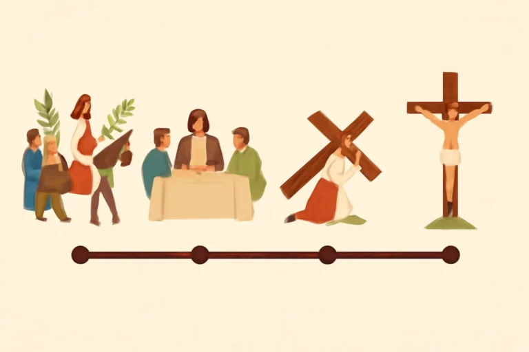 timeline of jesus last week