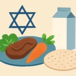 what are the jewish dietary laws