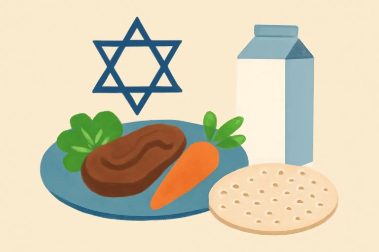 what are the jewish dietary laws